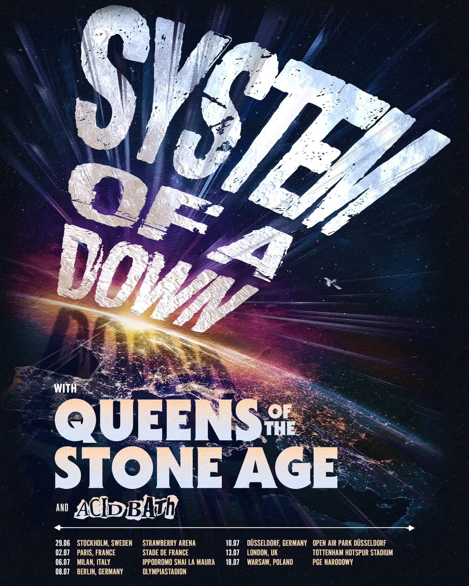 Fechas System Of a Down Europa 2026
