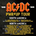 ACDC Latinoamérica 2026