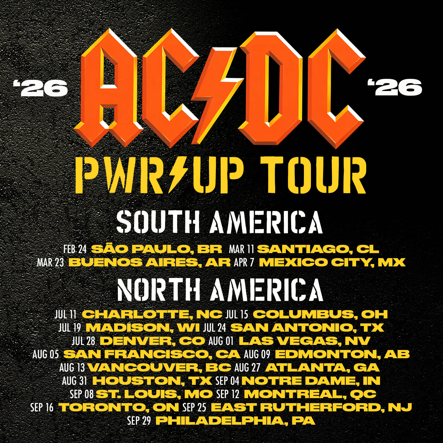 ACDC Latinoamérica 2026