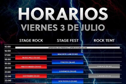 Horarios Barcelona Rock Fest 2026