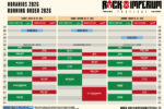 Horarios Rock Imperium 2026