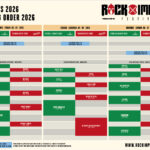 Horarios Rock Imperium 2026