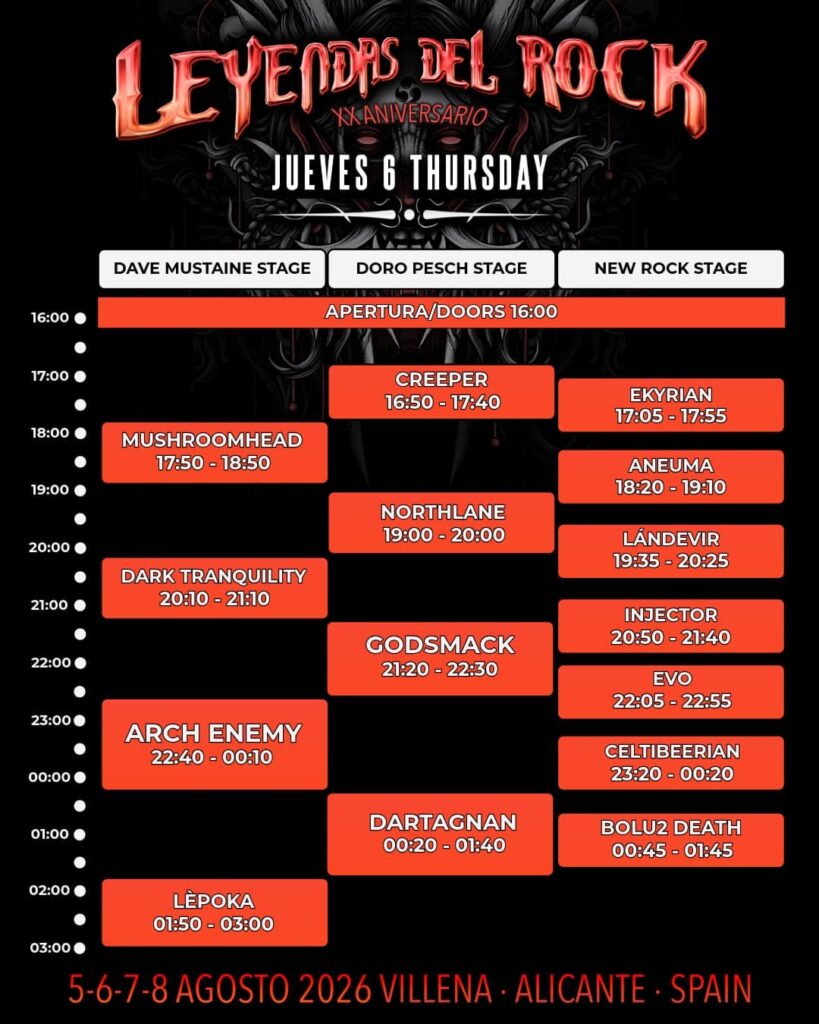 Horarios jueves Leyendas del Rock 2026