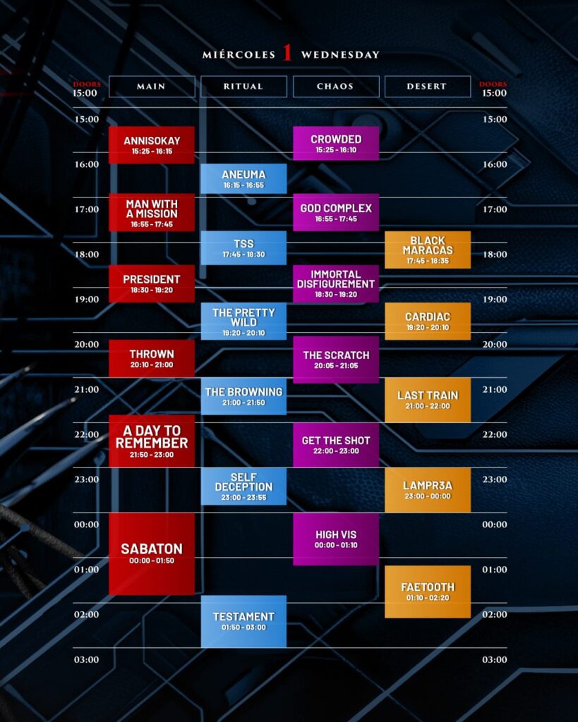 Horarios miércoles Resurrection Fest 2026