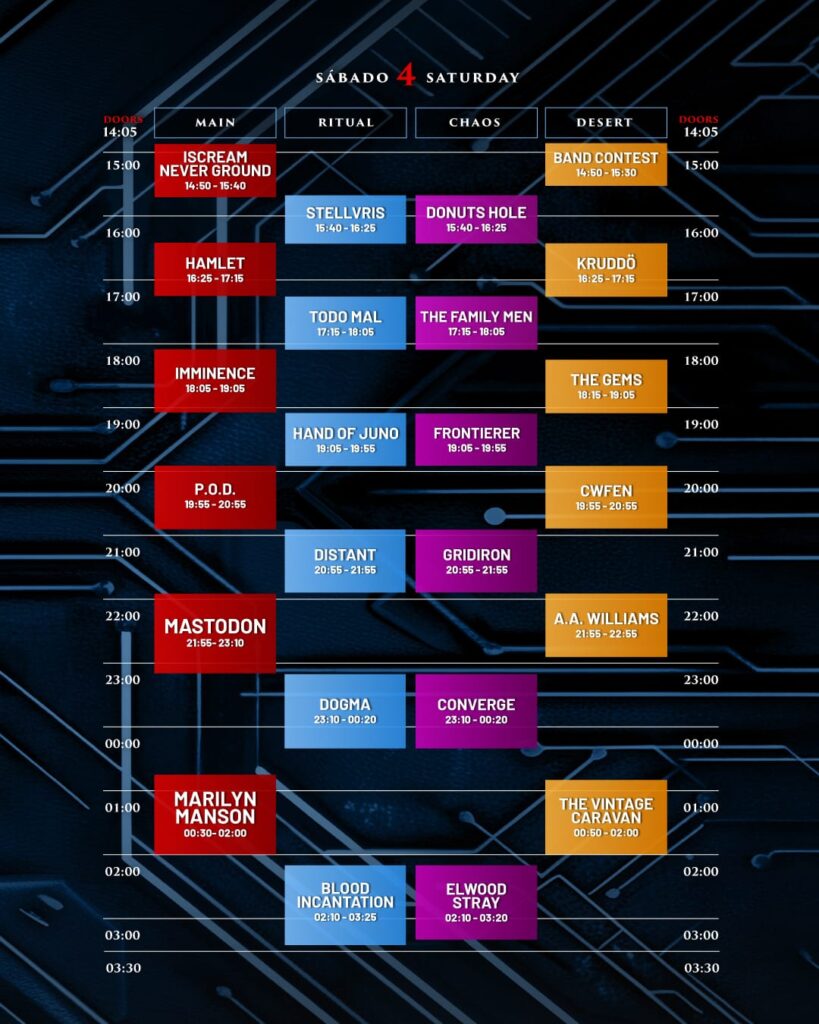 Horarios sábado Resurrection Fest 2026