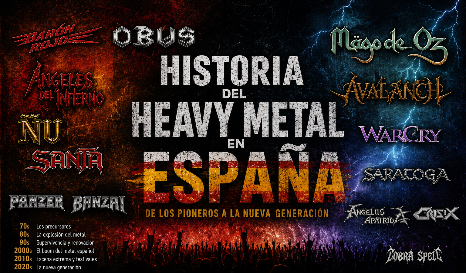 Historia del Heavy Metal en España