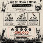 Primer Aniversario de Metaldirecto