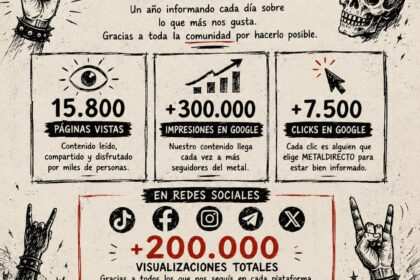 Primer Aniversario de Metaldirecto